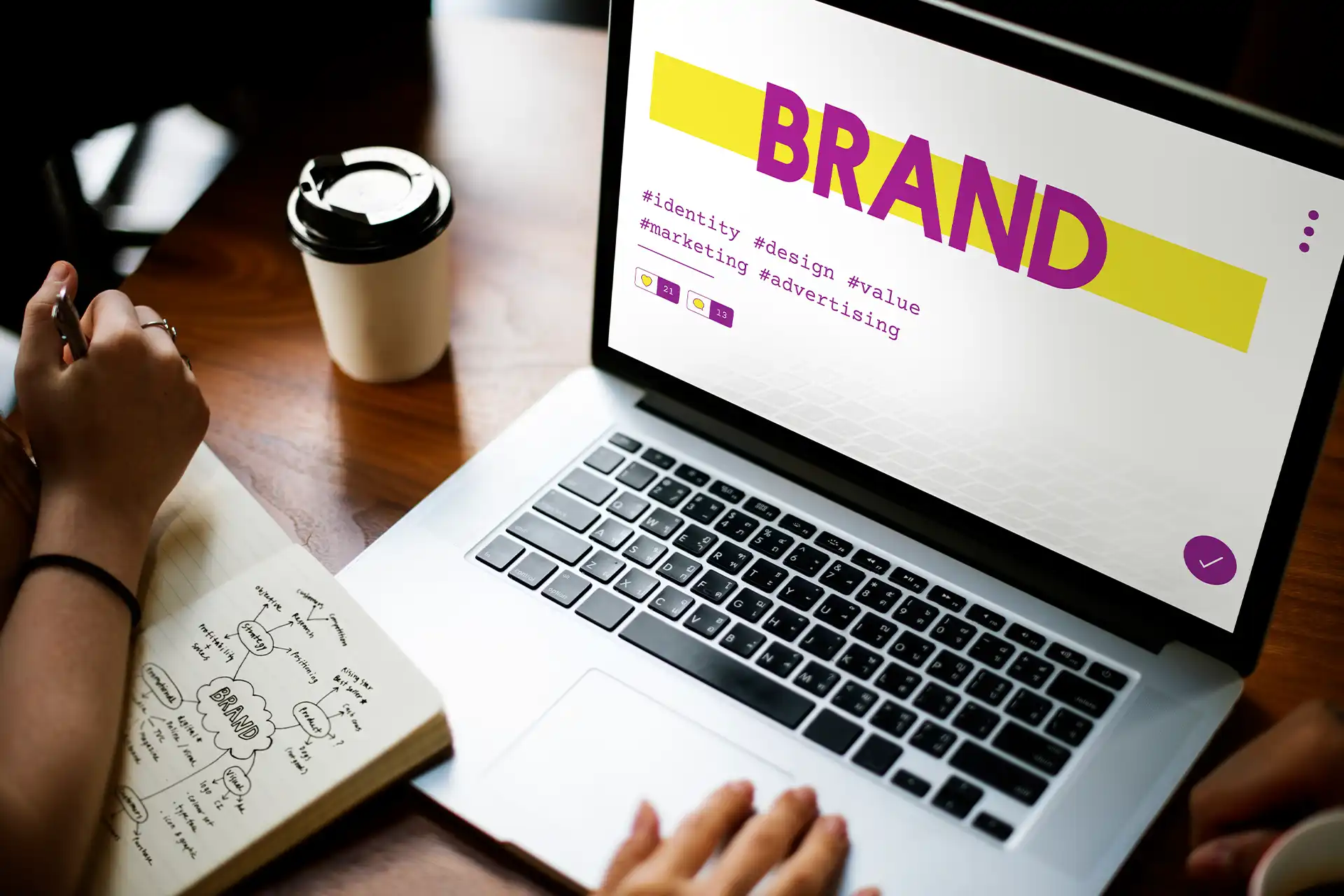 Brand identity systems